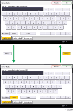 Illustrazione dei tasti