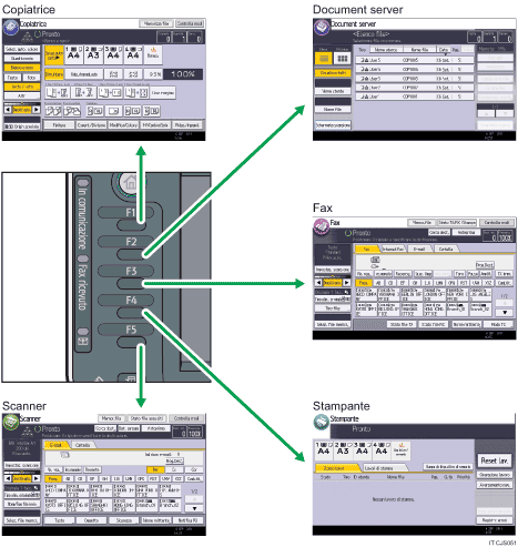 Illustrazione del modo in cui cambiare modalità