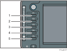 Illustrazione numerata dei tasti funzione