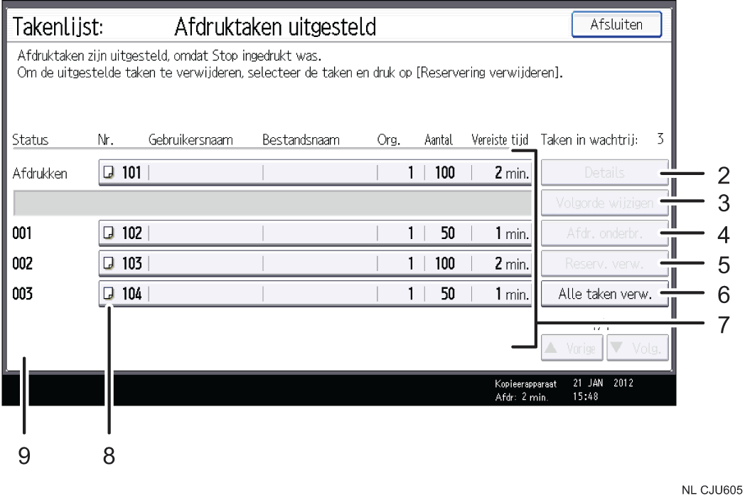 Genummerde afbeelding van het scherm van het bedieningspaneel