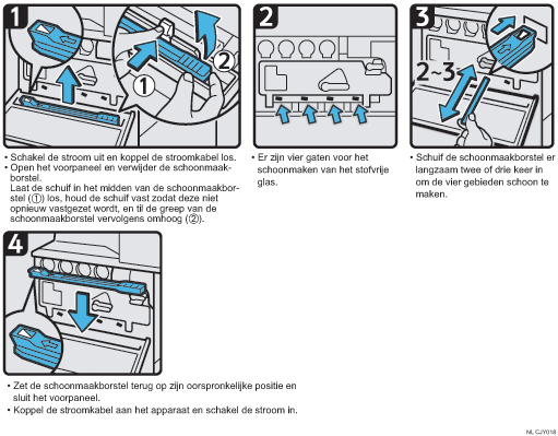 Schermafbeelding bedieningsprocedure