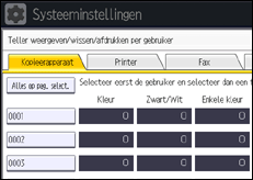 Schermafbeelding bedieningspaneel