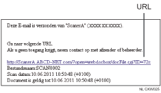 Illustratie van een e-mail