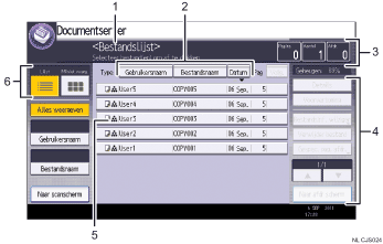 Genummerde afbeelding van het scherm van het bedieningspaneel
