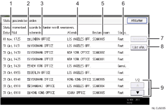 Genummerde afbeelding van het scherm van het bedieningspaneel