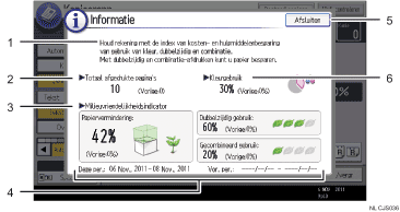 Genummerde afbeelding van het scherm van het bedieningspaneel
