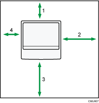 Illustration of  optimum space for locating the machine
