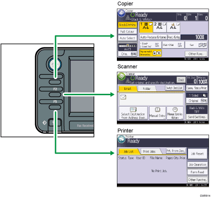 Illustration of changing modes