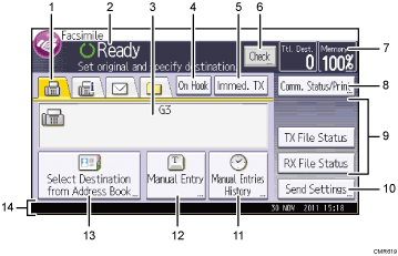 Operation panel screen illustration numbered callout illustration