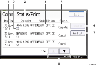 Operation panel screen illustration numbered callout illustration