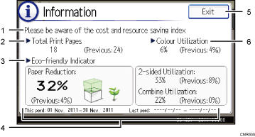 Operation panel screen illustration numbered callout illustration