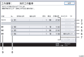 操作面板畫面說明圖編號標註說明圖