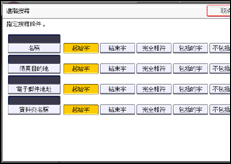 操作面板畫面說明圖