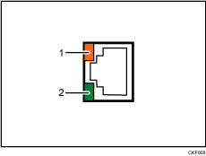 10BASE-T／100BASE-TX連接埠的說明圖（編號標註說明圖）