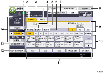 操作面板畫面說明圖編號標註說明圖