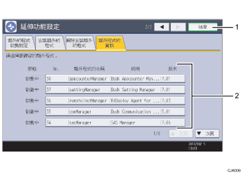 操作面板畫面部位編號圖例