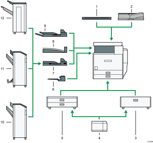 已编号的外部选购件插图