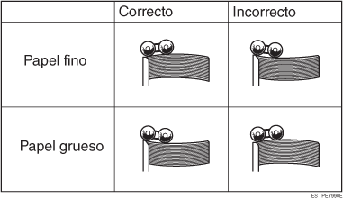 Ilustración de la curvatura del papel