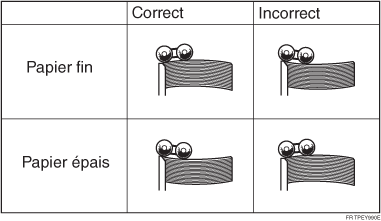 Illustration de papier gondolé