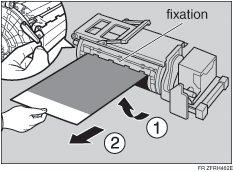 Illustration du tambour
