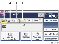 Nummerierte Abbildung Bedienfeld-Display