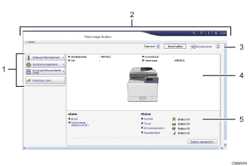 Nummerierte Abbildung der Webbrowser-Anzeige