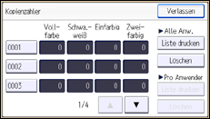 Abbildung Bedienfeld-Display