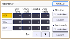 Abbildung Bedienfeld-Display