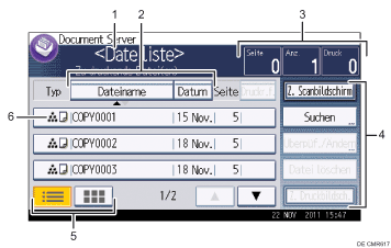 Nummerierte Abbildung Bedienfeld-Display