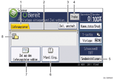 Nummerierte Abbildung Bedienfeld-Display