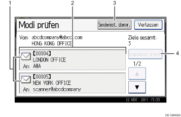 Nummerierte Abbildung Bedienfeld-Display