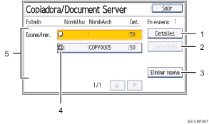 Ilustración con llamadas numeradas de la pantalla del panel de operaciones