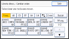 ilustración de la pantalla del panel de operaciones