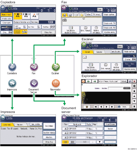 Ilustración de cambio de modos