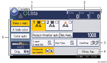 Ilustración con llamadas numeradas de la pantalla del panel de operaciones