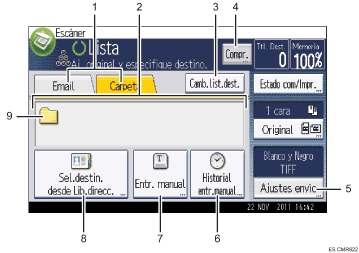 Ilustración con llamadas numeradas de la pantalla del panel de operaciones