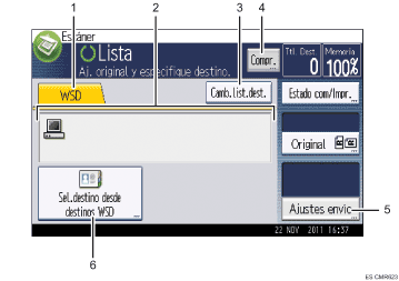 Ilustración con llamadas numeradas de la pantalla del panel de operaciones