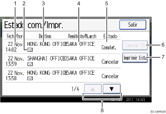 Ilustración con llamadas numeradas de la pantalla del panel de operaciones