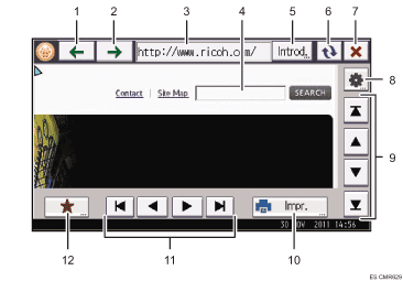 Ilustración con llamadas numeradas de la pantalla del panel de operaciones