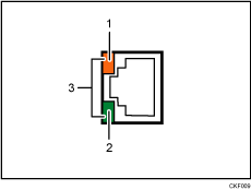 Illustration du port Ethernet Gigabit (illustration avec légende numérotée)