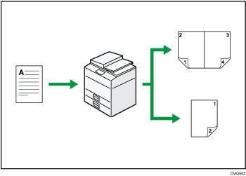 Illustration de l'utilisation de l'appareil comme un copieur