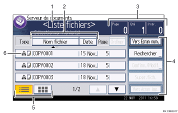 Illustration numérotée du panneau de commande