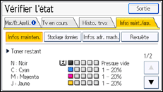 Illustration de l'écran du panneau de commande