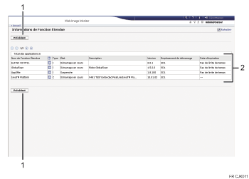 Illustration de l'écran du navigateur Web avec légende numérotée