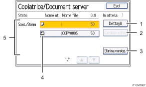 Illustrazione numerata pannello di controllo