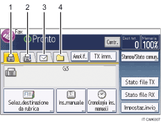 Illustrazione numerata pannello di controllo