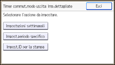 Illustrazione schermata pannello di controllo