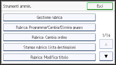 Illustrazione pannello operativo