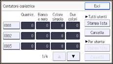 Illustrazione schermata pannello di controllo