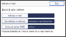 Illustrazione schermata pannello di controllo